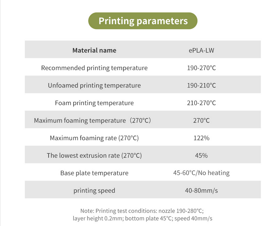 eSUN ePLA-LW - Blanco
