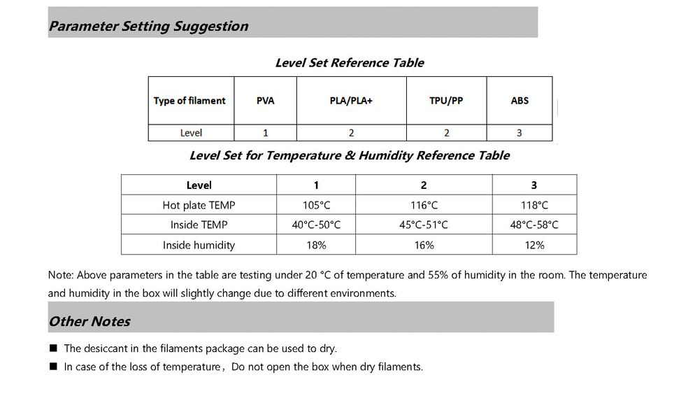 Secadora Filamento eSUN Lite