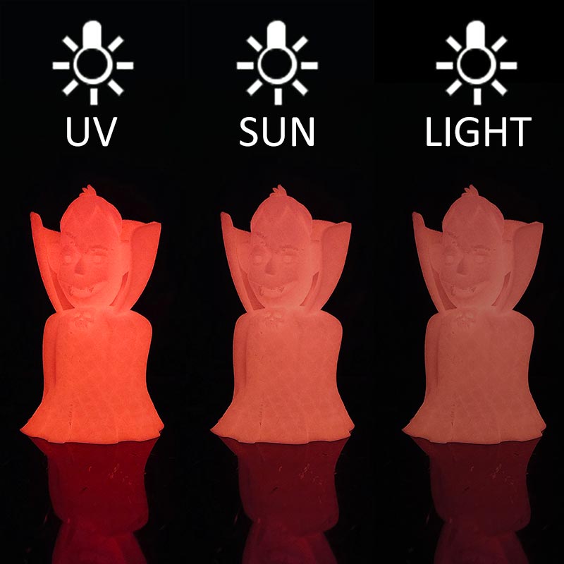 Filamento Luminoso Rojo Isanmate