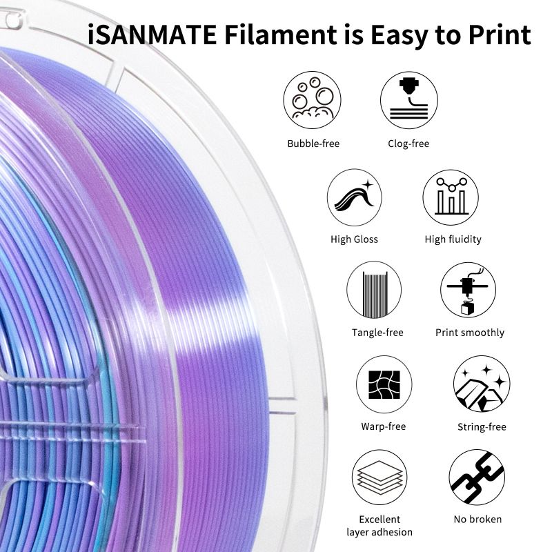 Filamento Silk Gradient Light Blue Purple - Isanmate