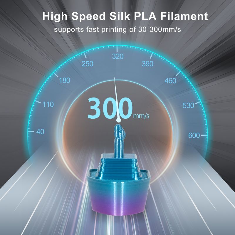 Filamento Silk Gradient Light Blue Purple - Isanmate