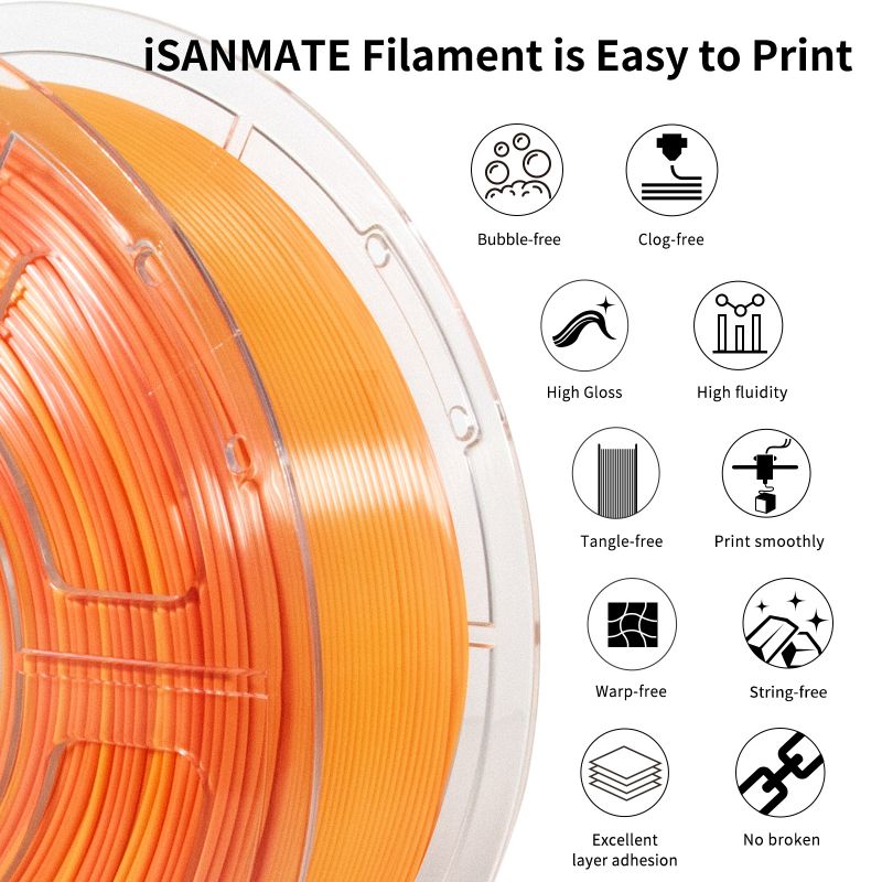 Filamento Silk Gradient Light Pink Yellow - Isanmate