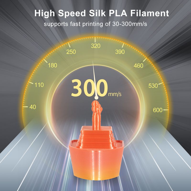 Filamento Silk Gradient Light Pink Yellow - Isanmate