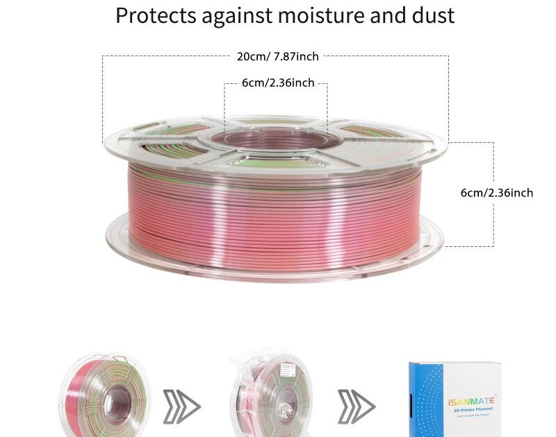 Filamento Silk Gradient Pink Green - Isanmate