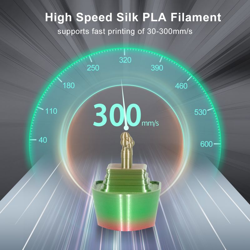 Filamento Silk Gradient Pink Green - Isanmate