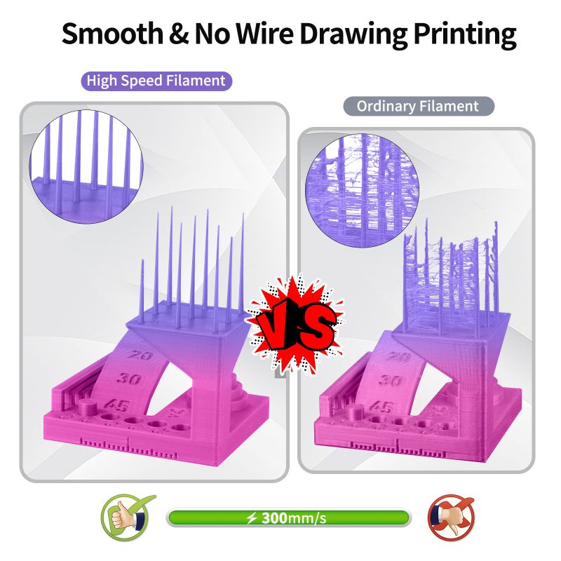 PLA High Speed Rainbow