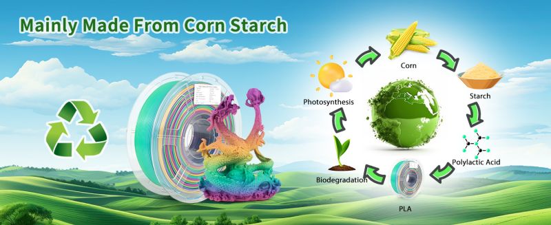 PLA High Speed Rainbow 02 - Cotton Candy