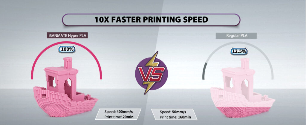 PLA High Speed Matte