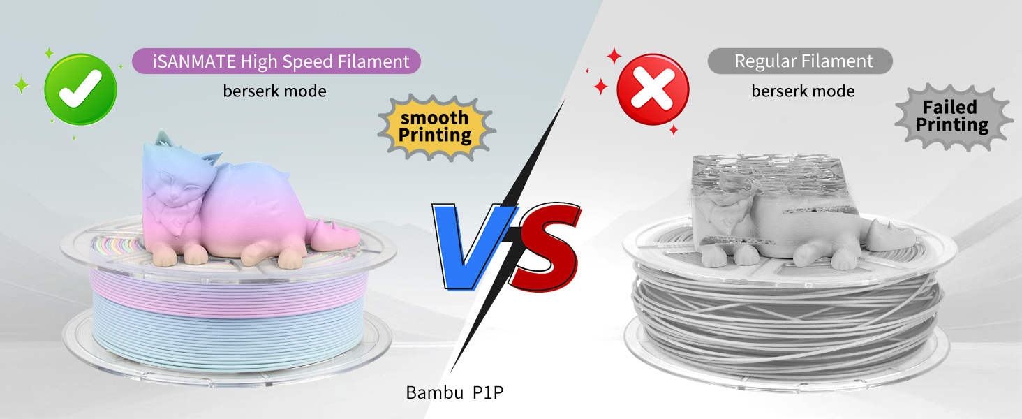 PLA High Speed Matte Rainbow 01 - Frosting Cake