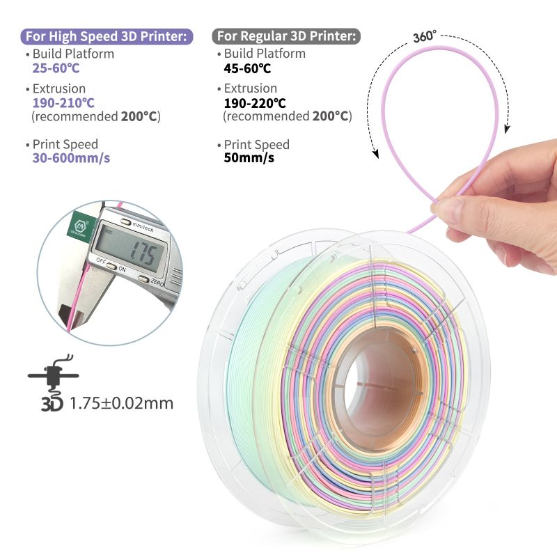 PLA High Speed Matte Rainbow 01 - Frosting Cake