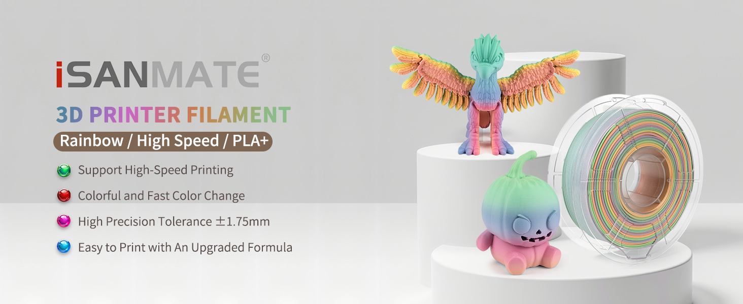 PLA High Speed Matte Rainbow 02 - Green Begonia