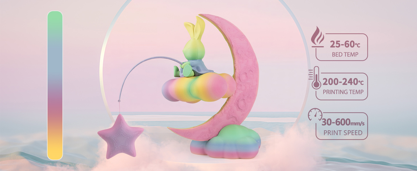 PLA High Speed Matte Rainbow 02 - Green Begonia