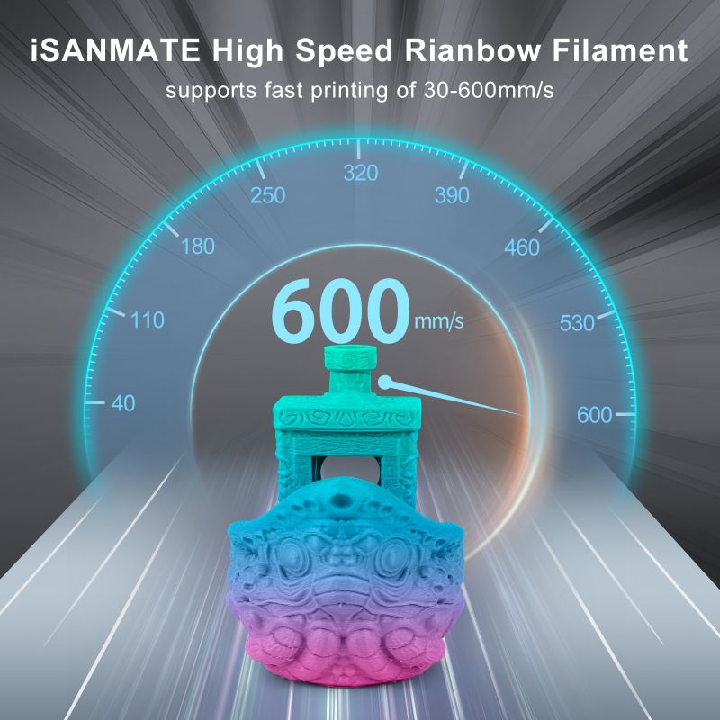 PLA High Speed Rainbow 02 - Cotton Candy