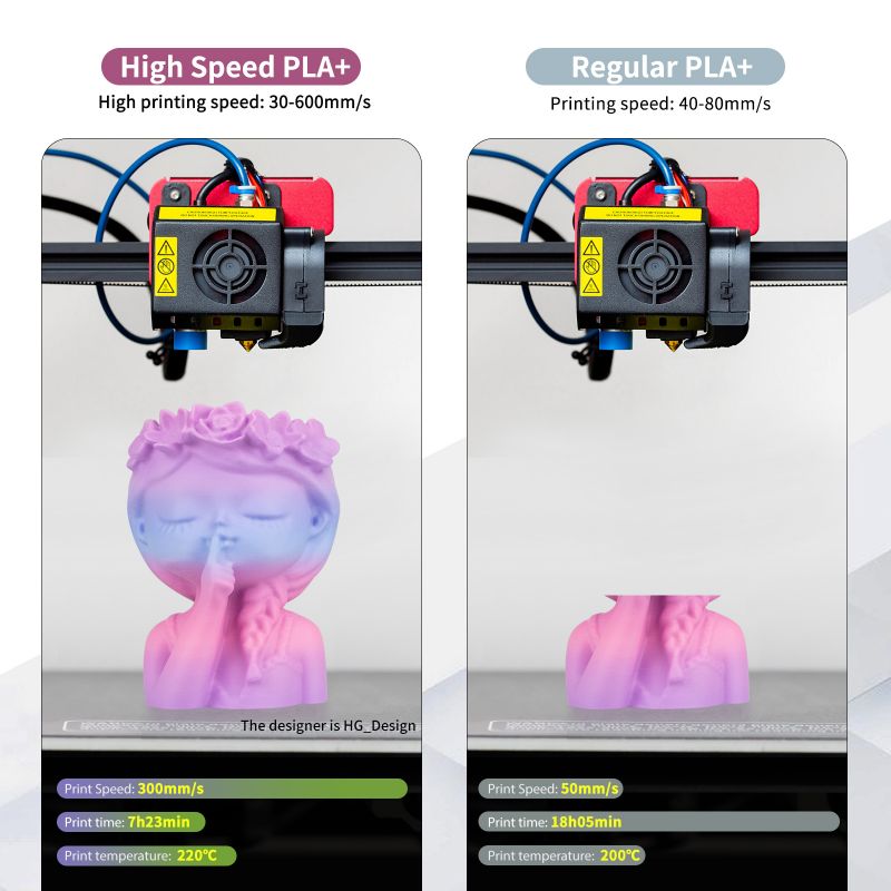 PLA High Speed Rainbow 04 - Peony Pink