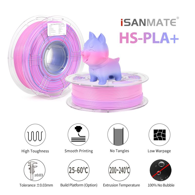 PLA High Speed Rainbow 04 - Peony Pink