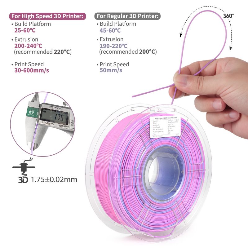 PLA High Speed Rainbow 04 - Peony Pink