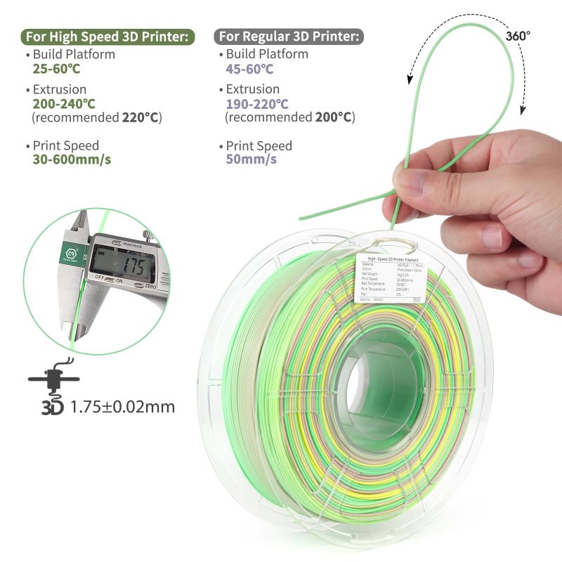 PLA High Speed Rainbow 05 - Lime Zest