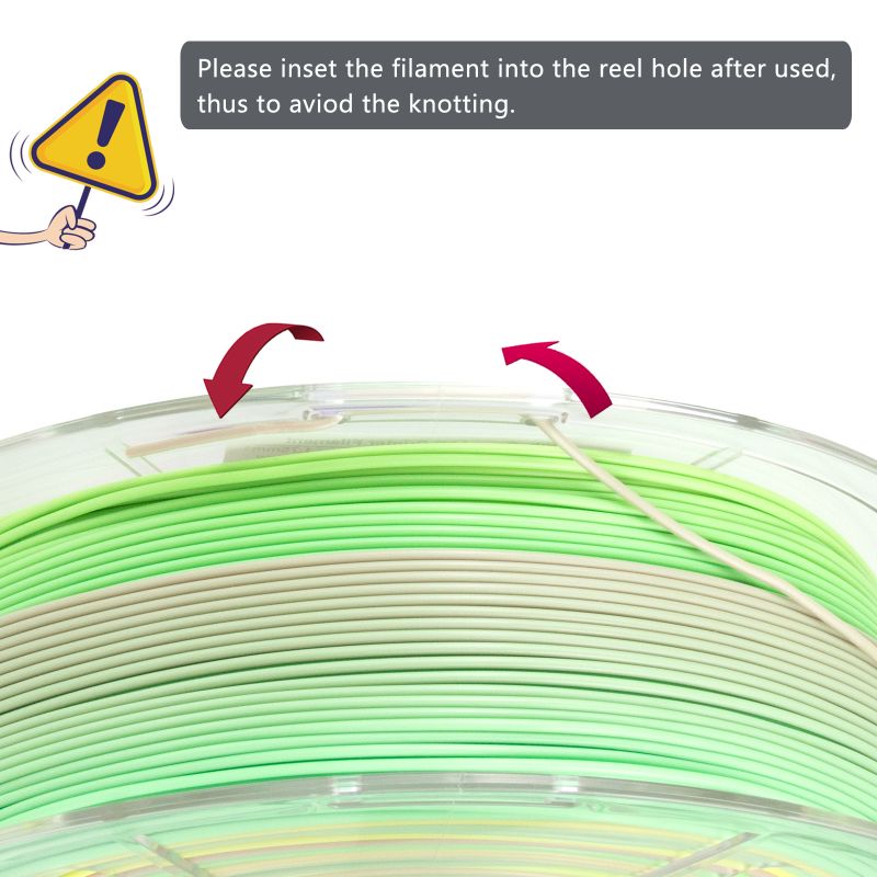 PLA High Speed Rainbow 05 - Lime Zest