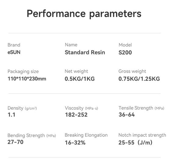 Resina Gris S200 Standard eSUN