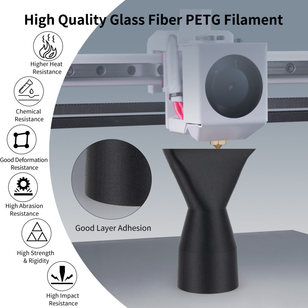 PETG GF Fibra de Vidrio iSANMATE