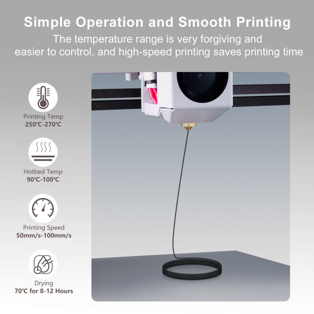 PETG GF Fibra de Vidrio iSANMATE