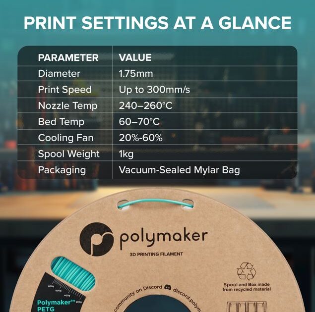 Polymaker PETG